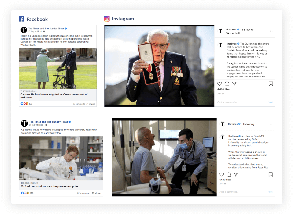 Instagram vs Facebook: How does each platform drive social media ...