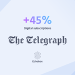 Echobox - The Telegraph case study